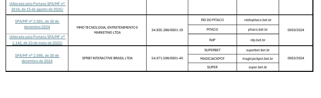 Registro visual real de fonte sobre Superbet